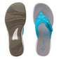 Clarks Breeze Sea - Aqua Synthetic