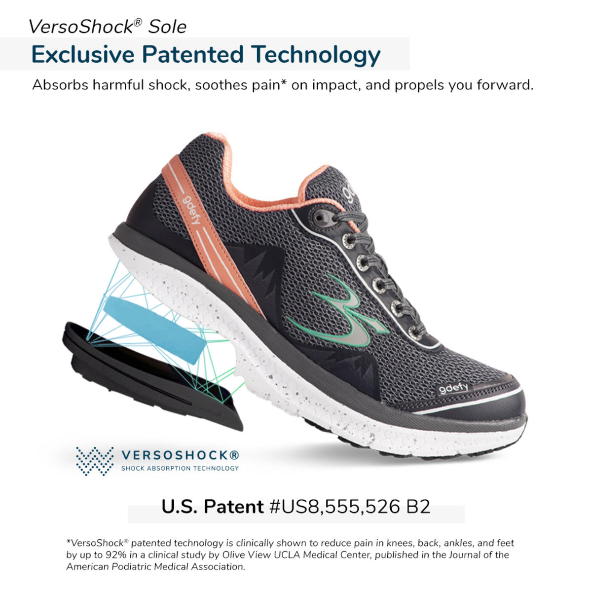 GDEFY Mighty Walk Athletic Shoes Blue/Ornage