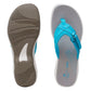 Clarks Breeze Sea aqua synthetic flip-flops with a lightweight sole and adjustable strap closure. top view.