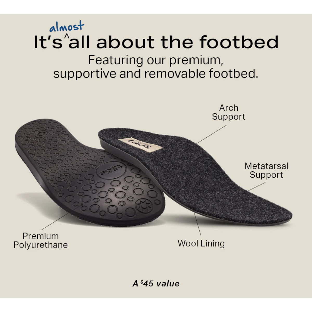 Taos Convertawool charcoal grey Italian wool slip-on shoe with a collapsible heel and cork-blend and wool lining sole. Photo of footbed.
